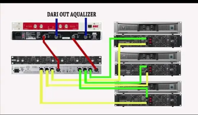 JASA PEMASANGAN INSTALASI SOUND SYSTEM DI MAKASSAR